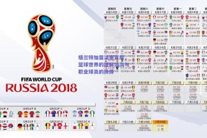 格兰特加盟活塞背后，篮球世界的理解鸿沟与职业球员的抉择